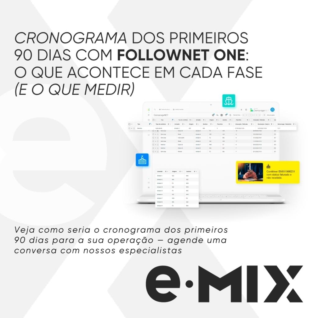 Cronograma dos primeiros 90 dias com FollowNet One: o que acontece em cada fase (e o que medir)