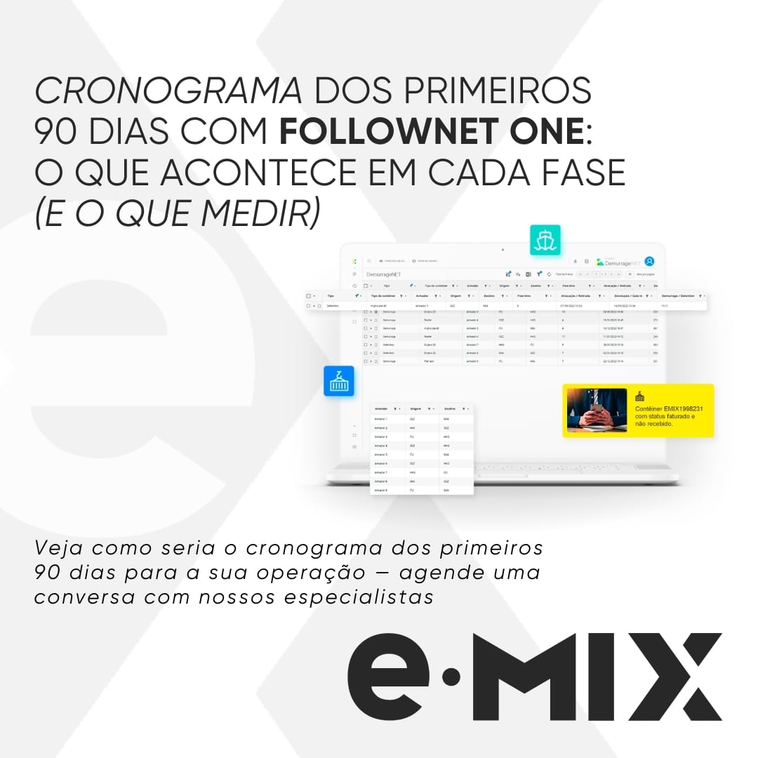 Cronograma dos primeiros 90 dias com FollowNet One: o que acontece em cada fase (e o que medir)