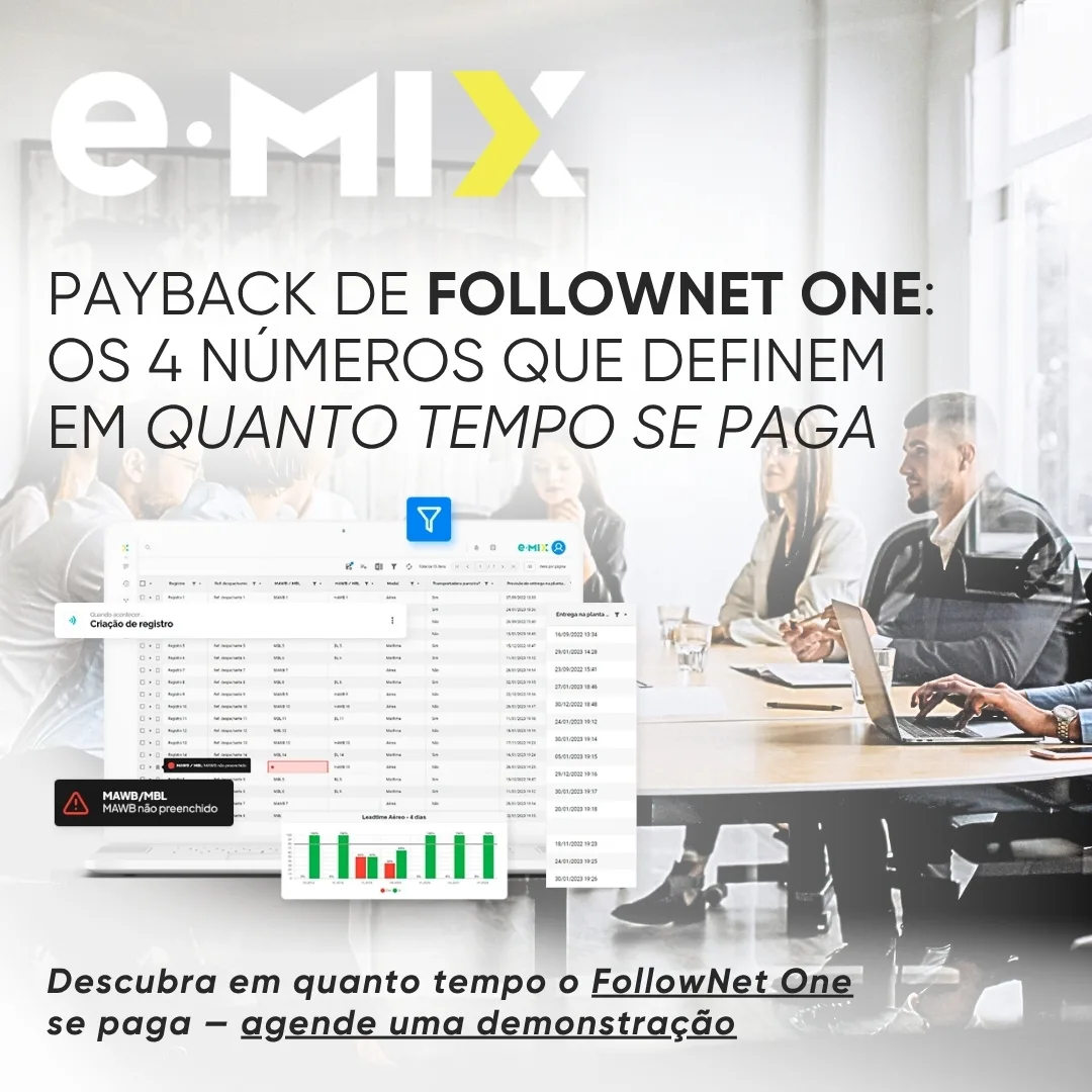 Payback de FollowNet One: os 4 números que definem em quanto tempo se paga